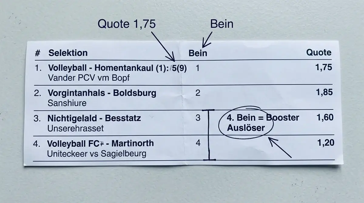 Schritt-für-Schritt Aufbau eines Volleyball Kombischeins mit Akkumulator-Beinanzahl und Booster-Schwelle
