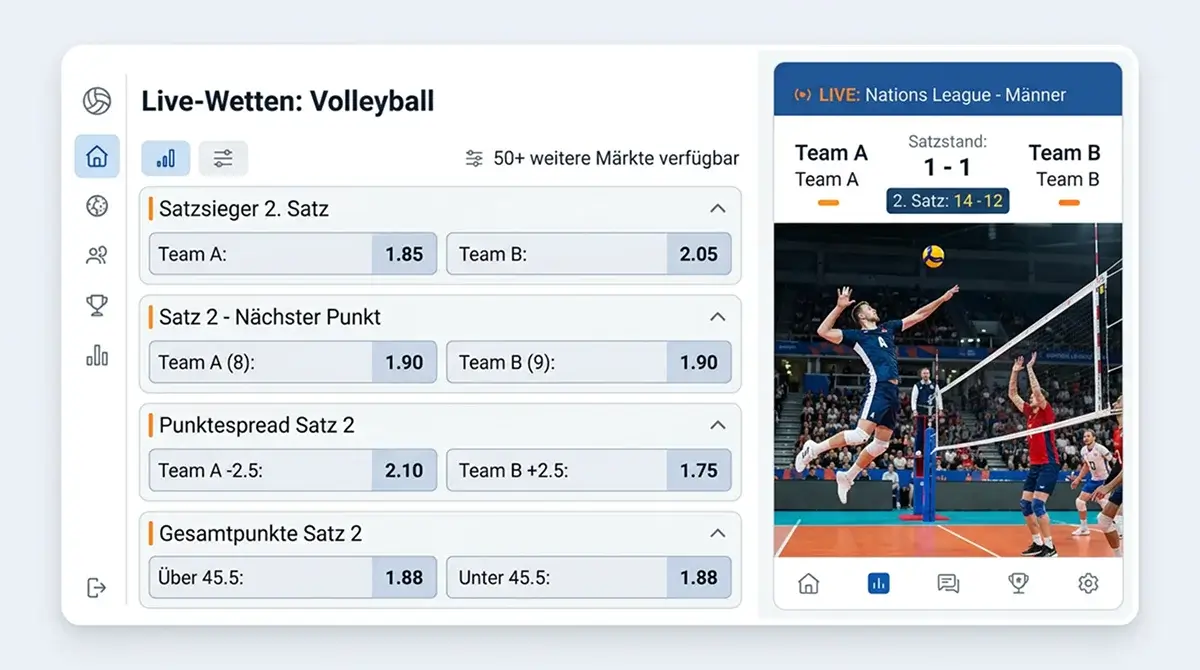 Übersicht der Live-Märkte bei Volleyball Kombiwetten – Satzsieger, Race-to-X und Match-Winner in Echtzeit